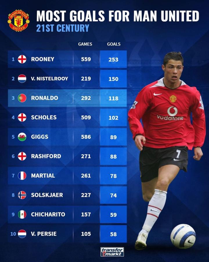 年輕與實力 年輕與實力