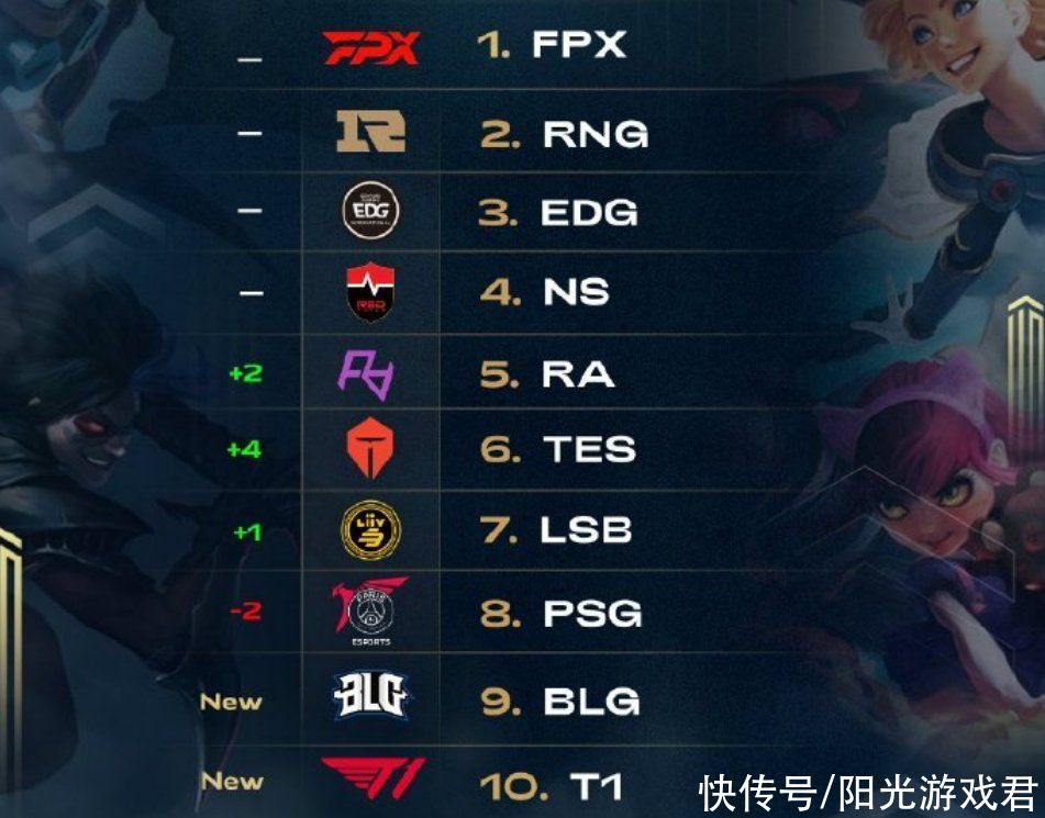 25年视为 25年视为