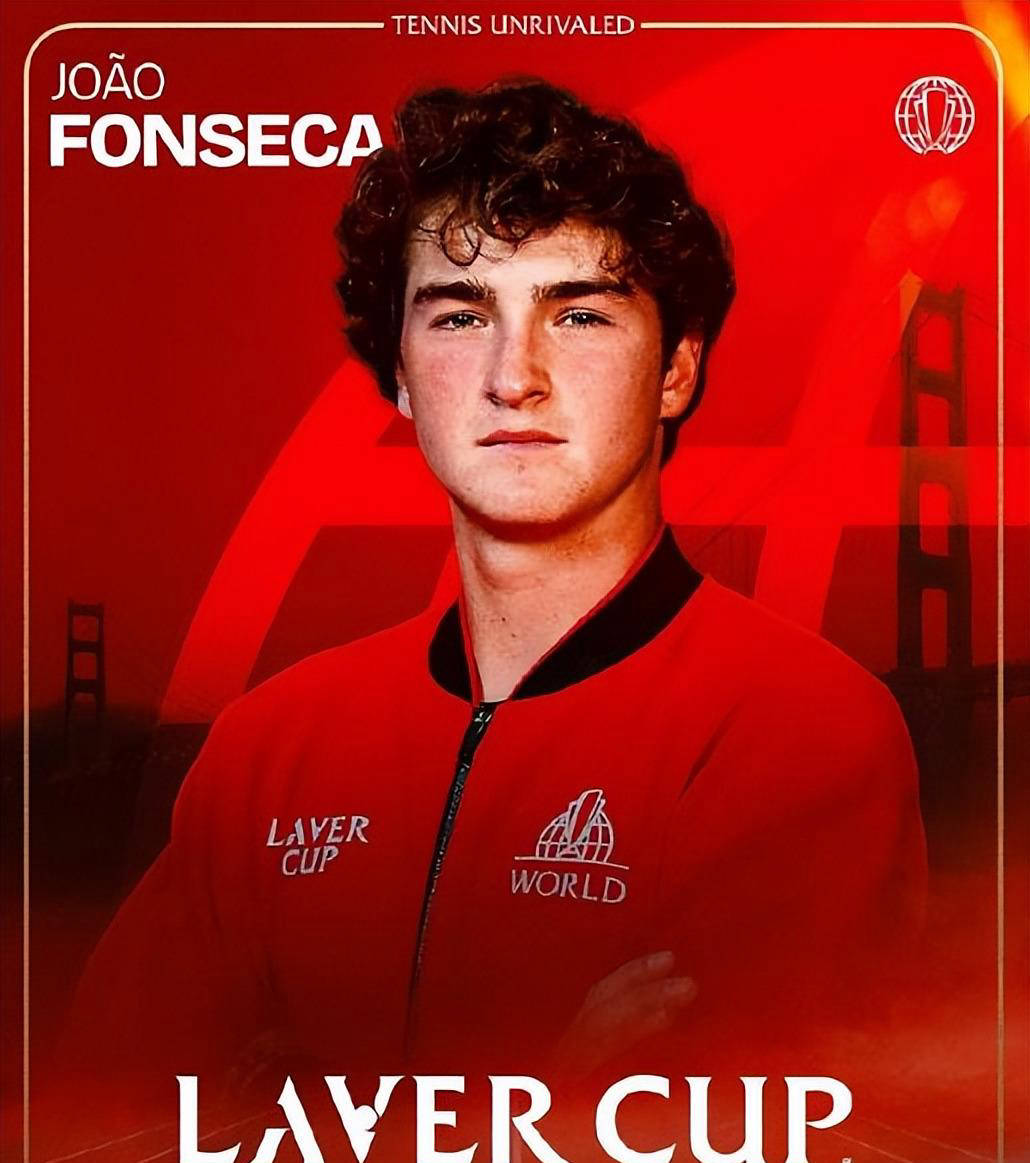 为其他球队 为其他球队