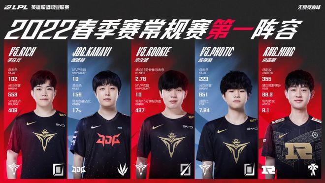 值持续上涨 值持续上涨